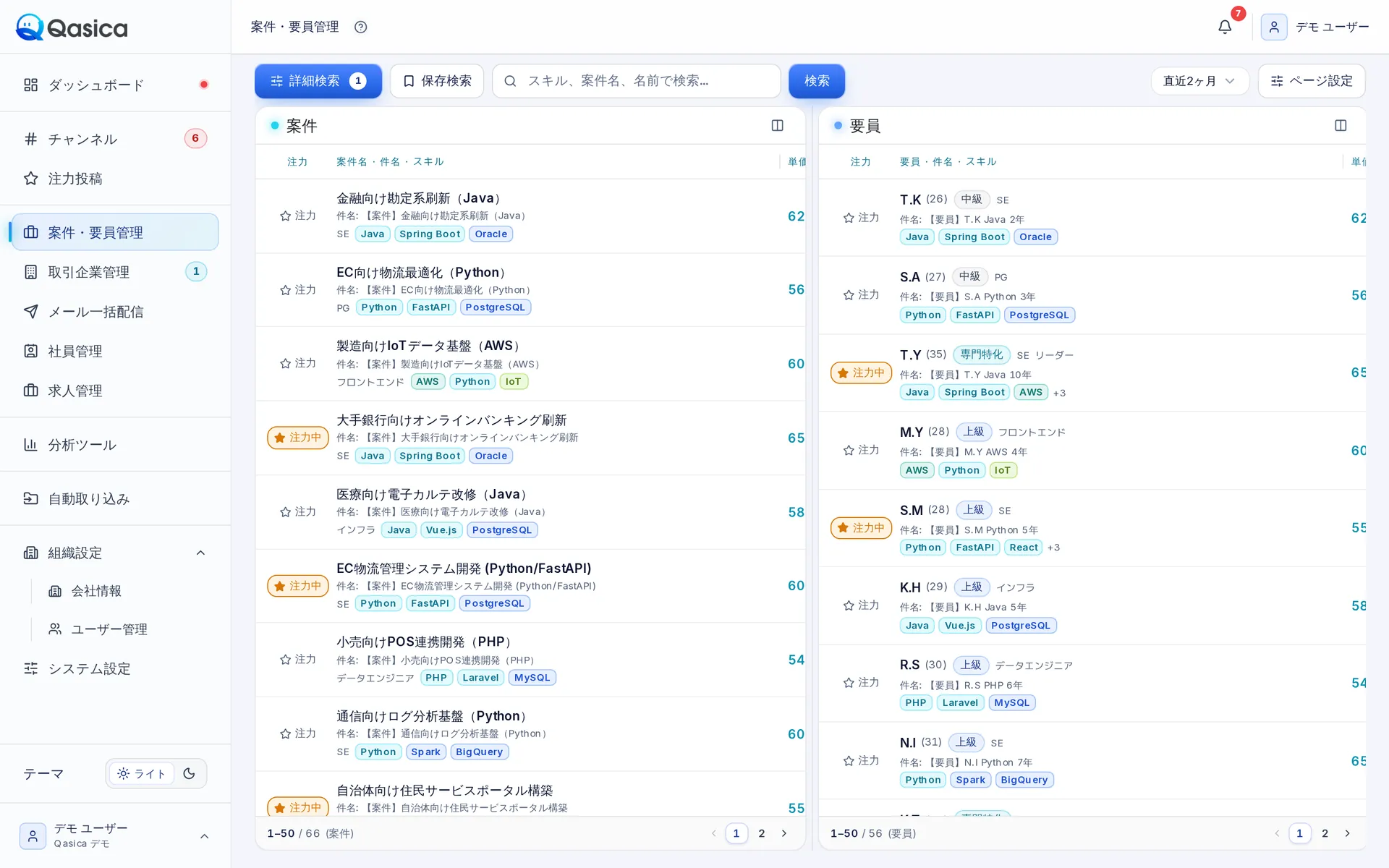 Qasica の案件・要員一覧画面